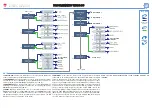 Preview for 12 page of CARLO GAVAZZI WM30-96 - PROGRAMMING Instruction Manual