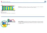 Preview for 95 page of CARLO GAVAZZI WM30-96 - PROGRAMMING Instruction Manual