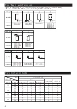 Preview for 4 page of carport KDR Series Assembling Manual