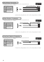 Preview for 16 page of carport KDR Series Assembling Manual