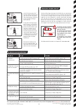 Preview for 24 page of Carrera RC 501006 Assembly And Operating Instructions Manual