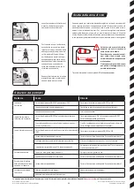 Preview for 38 page of Carrera RC 501006 Assembly And Operating Instructions Manual