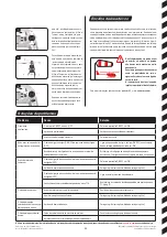 Preview for 52 page of Carrera RC 501006 Assembly And Operating Instructions Manual