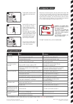 Preview for 66 page of Carrera RC 501006 Assembly And Operating Instructions Manual