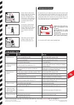 Preview for 87 page of Carrera RC 501006 Assembly And Operating Instructions Manual