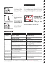 Preview for 94 page of Carrera RC 501006 Assembly And Operating Instructions Manual