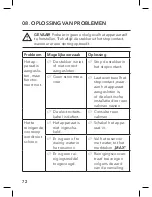 Preview for 72 page of Carrera 9611081 Instruction Manual