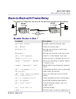 Preview for 15 page of Carrier Access 002-0118-0180 Quick Start Manual