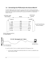 Preview for 14 page of Carrier Access AB II User Manual