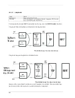 Preview for 56 page of Carrier Access AB II User Manual