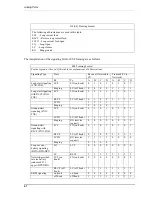 Preview for 61 page of Carrier Access AB II User Manual