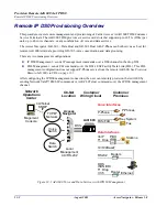 Preview for 298 page of Carrier Access Access Navigator User Manual