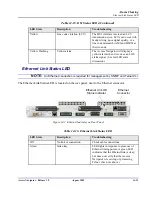 Preview for 341 page of Carrier Access Access Navigator User Manual