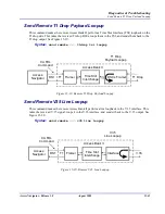 Preview for 383 page of Carrier Access Access Navigator User Manual