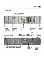 Preview for 41 page of Carrier Access Network Device Axxius 800 User Manual