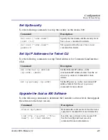 Preview for 77 page of Carrier Access Network Device Axxius 800 User Manual