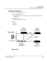 Preview for 87 page of Carrier Access Network Device Axxius 800 User Manual