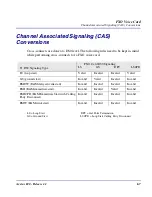 Preview for 391 page of Carrier Access Network Device Axxius 800 User Manual