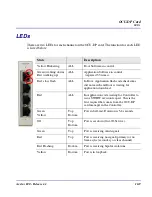 Preview for 409 page of Carrier Access Network Device Axxius 800 User Manual