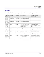 Preview for 411 page of Carrier Access Network Device Axxius 800 User Manual