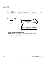 Preview for 520 page of Carrier Access Network Device Axxius 800 User Manual