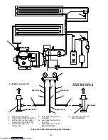 Preview for 62 page of Carrier TRANSICOLD 69NT40-489 Operation And Service