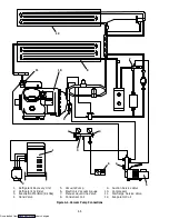 Preview for 66 page of Carrier TRANSICOLD 69NT40-489 Operation And Service