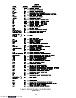 Preview for 97 page of Carrier TRANSICOLD 69NT40-489 Operation And Service