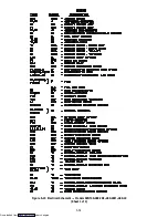 Preview for 145 page of Carrier TRANSICOLD 69NT40-489 Operation And Service