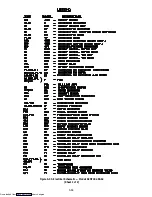 Preview for 157 page of Carrier TRANSICOLD 69NT40-489 Operation And Service