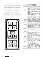 Preview for 30 page of Carrier TRANSICOLD 69NT40-511-200 Operation And Service