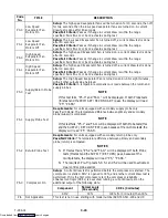 Preview for 46 page of Carrier TRANSICOLD 69NT40-511-200 Operation And Service