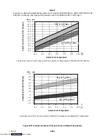 Preview for 115 page of Carrier TRANSICOLD 69NT40-511-200 Operation And Service