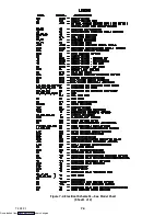 Preview for 119 page of Carrier TRANSICOLD 69NT40-511-200 Operation And Service