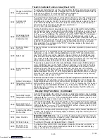 Preview for 45 page of Carrier TRANSICOLD 69NT40-531 Series Manual