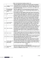 Preview for 47 page of Carrier TRANSICOLD 69NT40-531 Series Manual