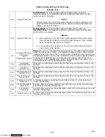 Preview for 51 page of Carrier TRANSICOLD 69NT40-531 Series Manual