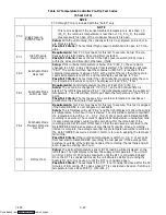 Preview for 52 page of Carrier TRANSICOLD 69NT40-531 Series Manual