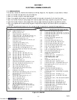 Preview for 105 page of Carrier TRANSICOLD 69NT40-531 Series Manual