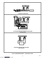 Preview for 107 page of Carrier TRANSICOLD 69NT40-531 Series Manual