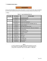 Preview for 7 page of Carrier TRANSICOLD eSolutions Supra 550 Installation And Commissioning Manual