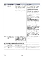 Preview for 18 page of Carrier TRANSICOLD EverFRESH Operation, Service And Parts Manual