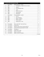 Preview for 77 page of Carrier TRANSICOLD EverFRESH Operation, Service And Parts Manual