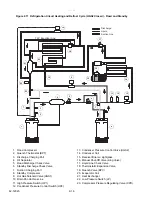 Preview for 28 page of Carrier TRANSICOLD Integra 35X Operation And Service Manual