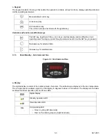 Preview for 31 page of Carrier TRANSICOLD Integra 35X Operation And Service Manual