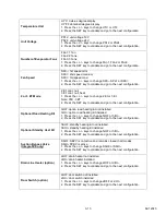 Preview for 41 page of Carrier TRANSICOLD Integra 35X Operation And Service Manual