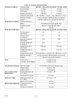 Preview for 30 page of Carrier TRANSICOLD PrimeLINE 69NT40-571-001 Operation And Service Manual