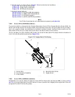 Preview for 161 page of Carrier TRANSICOLD PrimeLINE 69NT40-571-001 Operation And Service Manual