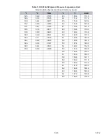 Preview for 169 page of Carrier TRANSICOLD PrimeLINE 69NT40-571-001 Operation And Service Manual