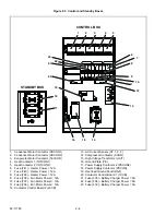 Preview for 34 page of Carrier TRANSICOLD VECTOR 8100 Operation & Service Manual